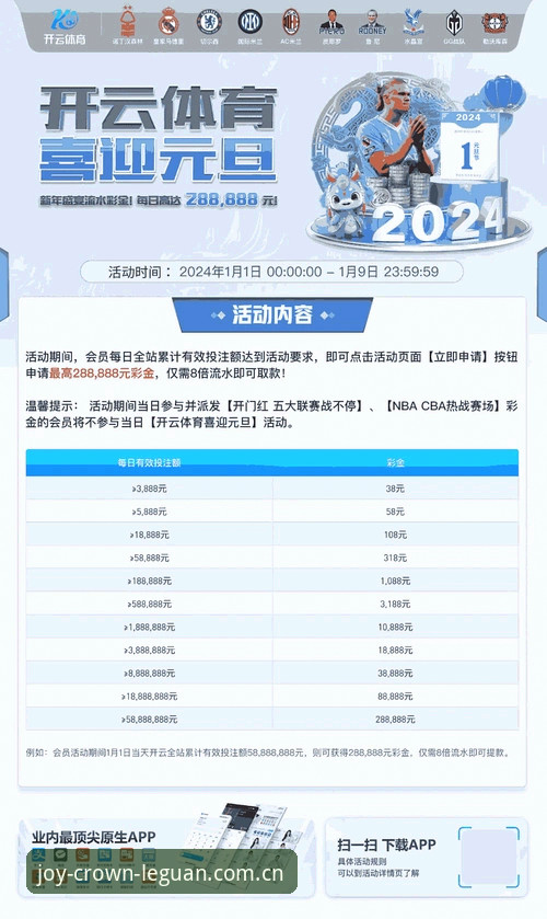 乐冠体育平台网页登录实战笔记：一份关于官网入口的对比使用心得